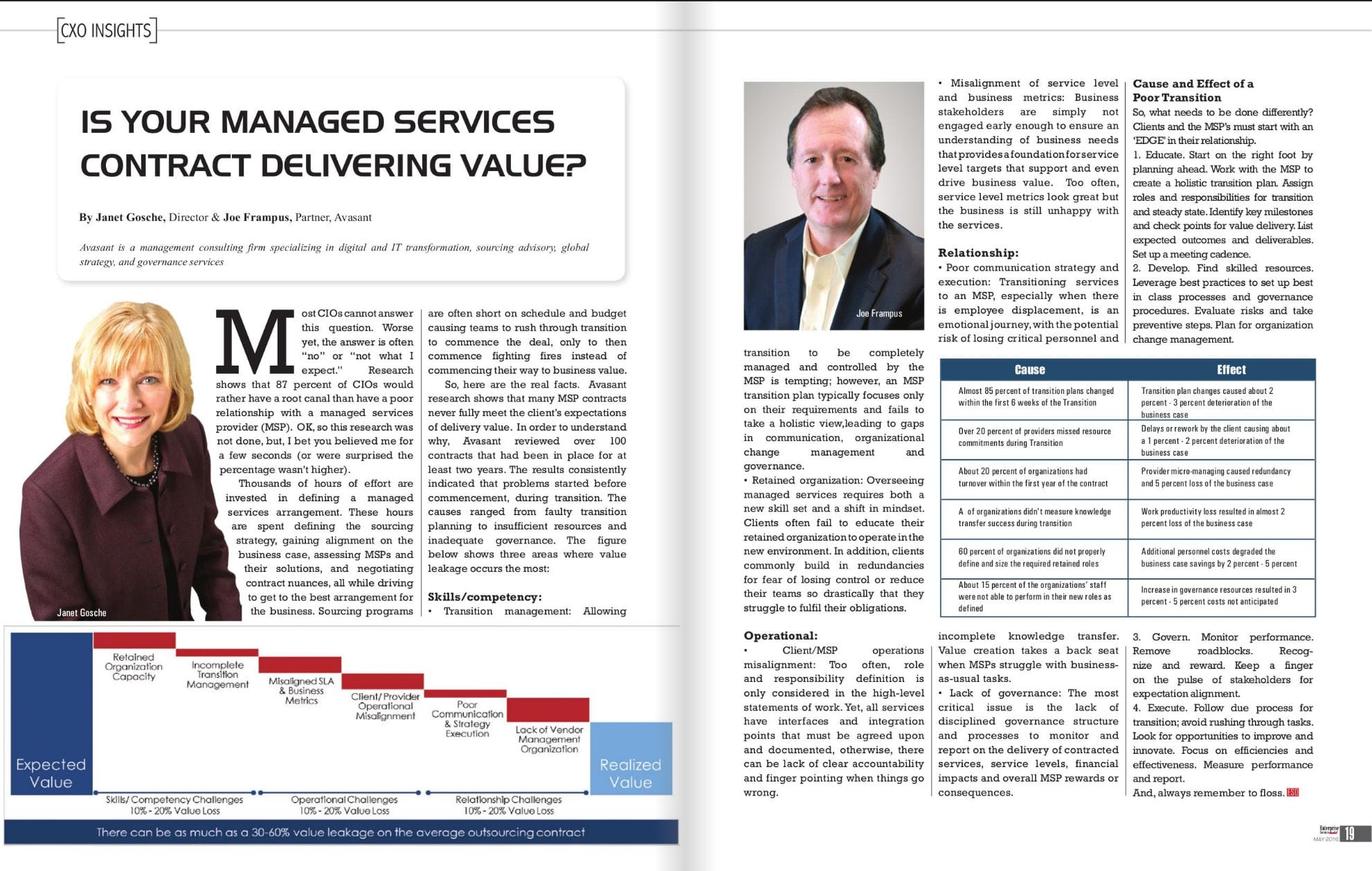 Screen Shot 2016 06 13 at 9.24.57 PM - Is Your Managed Services Contract Delivering Value?