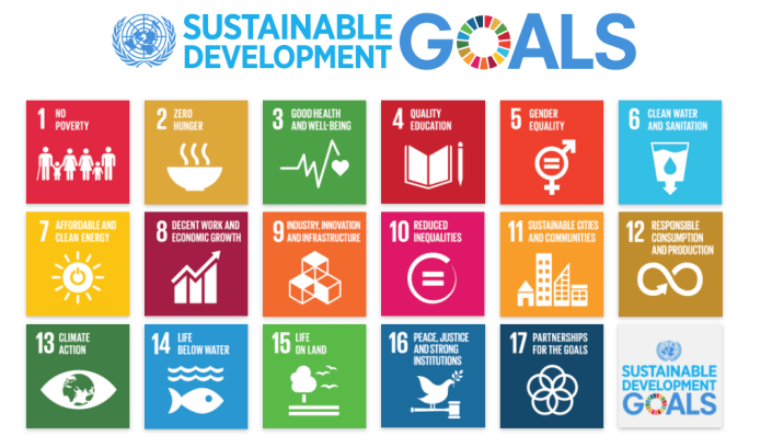 Sustainable Development Goals - Press Releases