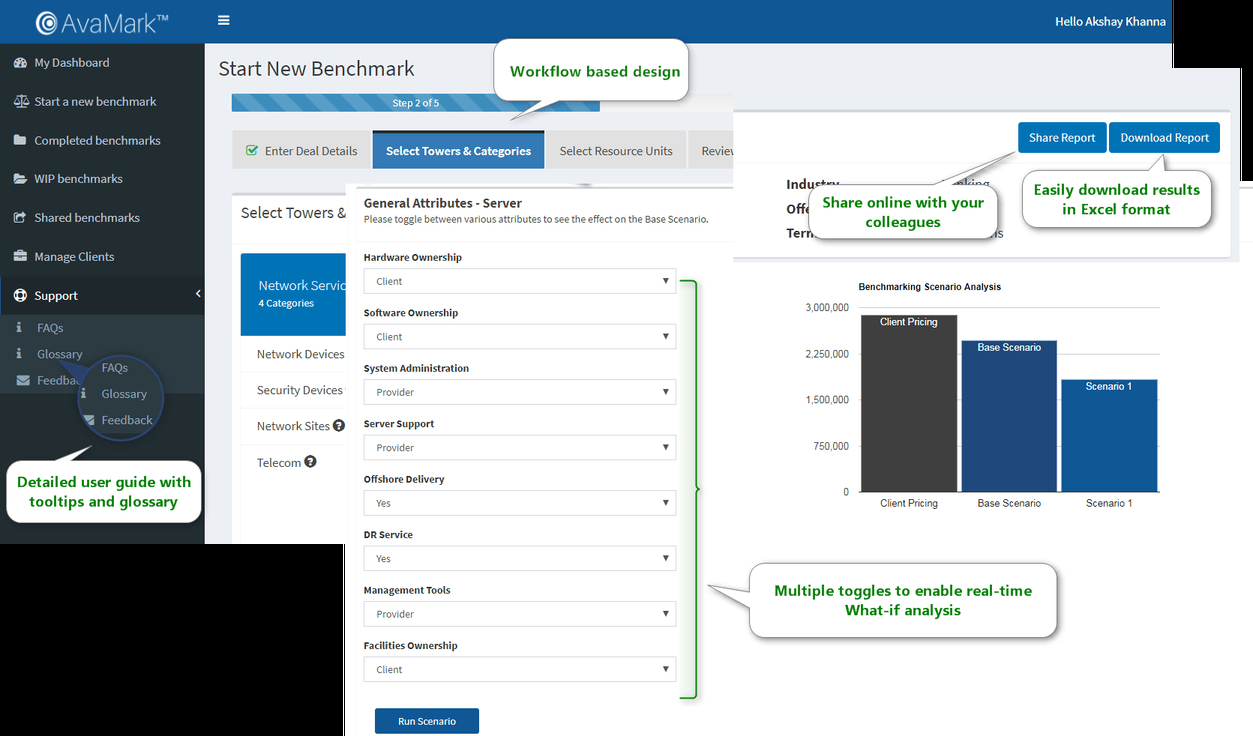 rsz 1rsz 12017 08 03 19h39 27 9 - AvaMark™ IT Price Benchmarking Old Theme