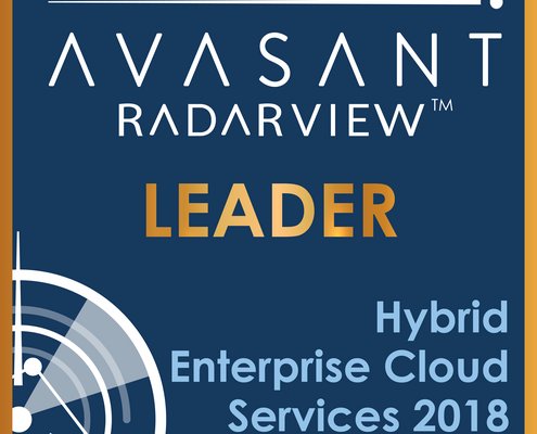 Square Leader Cloud - Avasant Research Bytes