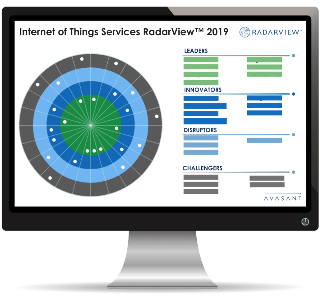 IoT Graphic Updated hidden For PR 1030x960 - Avasant’s RadarView™ Recognizes the Most Innovative Service Providers Supporting Enterprise Adoption of Internet of Things