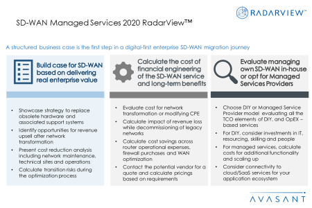 Additional Image3 SD WAN2020 450x300 - SD-WAN Managed Services 2020 RadarView™