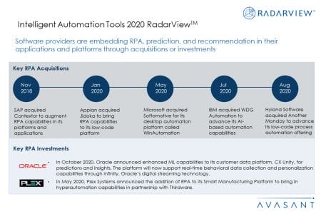 AdditionalImage1 IAtools2020 - Intelligent Automation Tools 2020 RadarView™