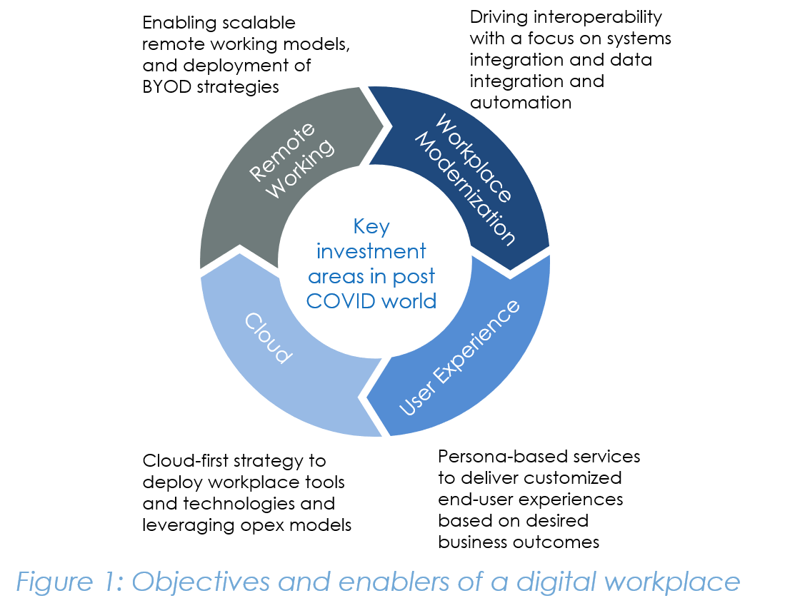 zensar event byte 1030x780 - Employee Centricity and Customer Experience Takes The Forefront