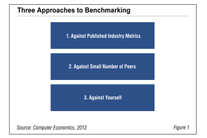 Fig1ApproachestoBenchmarking 300x200 - Best Practices for Benchmarking IT Budget Ratios