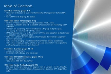 TOC CRM Suites2020 2021 450x300 - Customer Relationship Management Suites 2020-2021 RadarView™