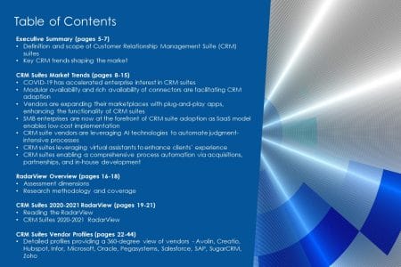 TOC CRM Suites2020 2021 - Customer Relationship Management Suites 2020-2021 RadarView™