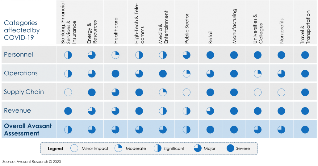 covid 1030x538 - Coronavirus Resource Center Old Theme