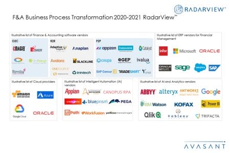 Additional Image4 FA BPT 2020 2021 - F&A Business Process Transformation 2020-2021 RadarView™