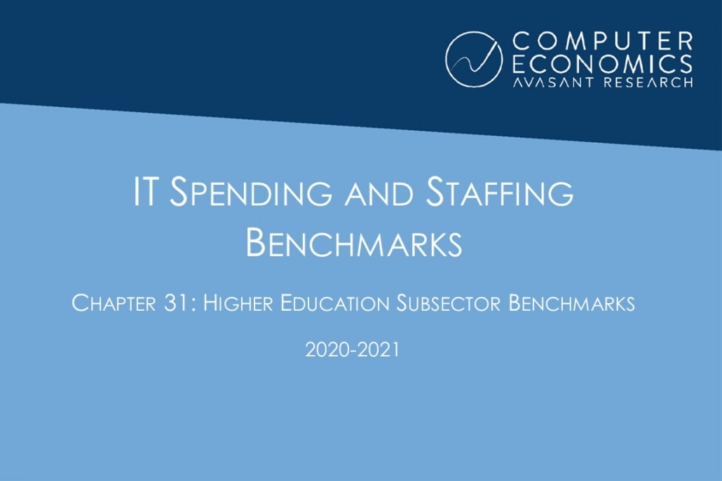 ISS2020 21Chapter31 1030x687 - IT Spending and Staffing Benchmarks 2020-2021: Chapter 31: Higher Education Subsector Benchmarks