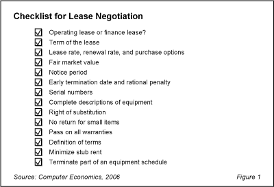 Negotiate Comp Lease Fig1 - Computer Leasing: Plan to Get Out Before You Get In