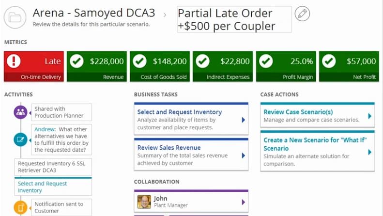 SocialSCM1 - Supply Chain Management in the Era of Social Business