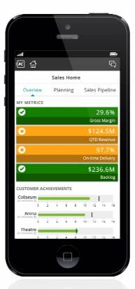 SocialSCM3 - Supply Chain Management in the Era of Social Business