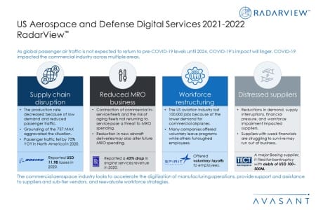 Additional Image1AD2021 2022 450x300 - US Aerospace & Defense Digital Services 2021-2022 RadarView™