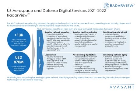 Additional Image3AD2021 2022 450x300 - US Aerospace & Defense Digital Services 2021-2022 RadarView™