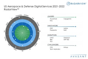 MoneyShot US Aerospace and Defense Digital Services 2020 2021 - Transforming Manufacturing and Maintenance Processes in Aerospace and Defense