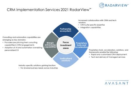 CRM Implementation Services 2021 Additional Image3 - CRM Implementation Services 2021 RadarView™