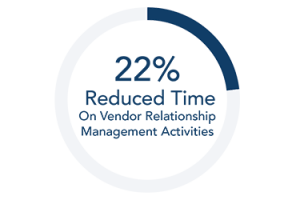 22redtime 300x200 - AvaSense&trade; test d2