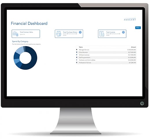 FM mgmt screen 1 2 - AvaSense&trade; test d2