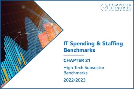 Landscape Covers 24 scaled 450x300 - IT Spending and Staffing Benchmarks 2022/2023: Chapter 21: High-Tech Subsector Benchmarks