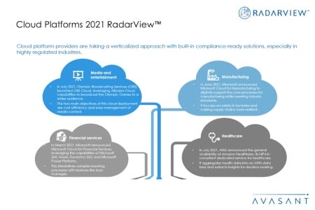 Additional Image3 Cloud Platforms 2021 450x300 - Cloud Platforms 2021 RadarView™