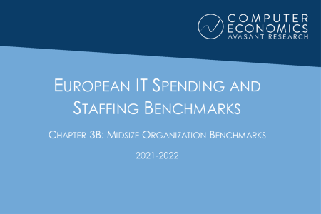EUISS2021Ch3b 450x300 - European IT Spending and Staffing Benchmarks 2021/2022: Chapter 3B: Midsize Organization Benchmarks