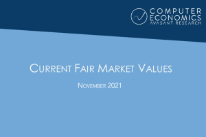 CFMVOctober2021 1030x687 1 300x200 - Current Fair Market Values November 2021