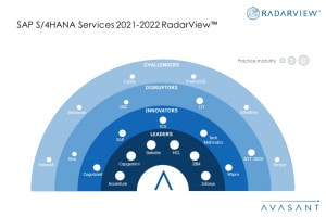 MoneyShot SAP S4HANA Services 2021 2022 RadarView - SAP S/4 HANA and Service Providers Unlocking New Business Processes with Analytics