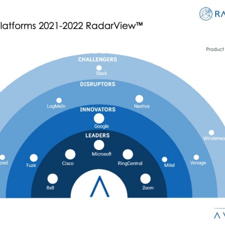 RVpublishing MoneyShot Template UCaaS Platforms 2021 2022 RadarView - UCaaS Platforms 2021–2022 RadarView™