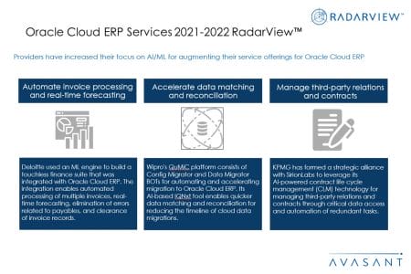 Additional Image2 Oracle Cloud ERP Services 2021 2022 - Oracle Cloud ERP Services 2021–2022 RadarView™