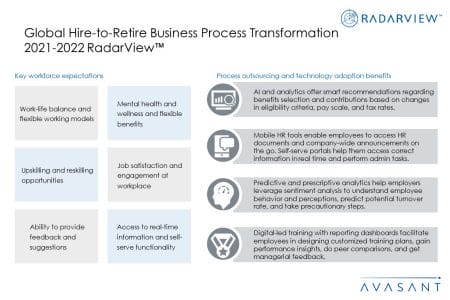 Additional Image3 Global Hire to Retire BPT 2021 2022 - Global Hire-to-Retire Business Process Transformation 2021-2022 RadarView™