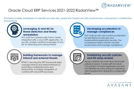 Additional Image3 Oracle Cloud ERP Services 2021 2022 - Oracle Cloud ERP Services 2021–2022 RadarView™