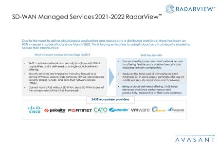 Additional Image3 SD WAN Managed Services 2021 2022 RadarView - SD-WAN Managed Services 2021-2022 RadarView™