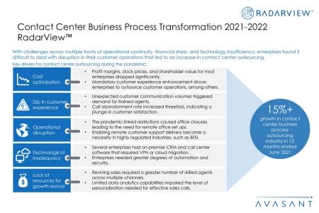 Additional Image4 Contact Center Business Process Transformation 2021 2022 - Contact Center Business Process Transformation 2021– 2022 RadarView™