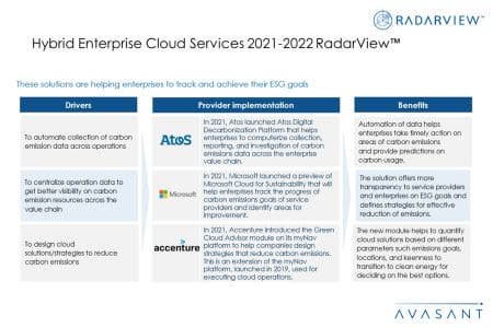 Additional Image4 Hybrid Enterprise Cloud Services 2021–2022 - Hybrid Enterprise Cloud Services 2021–2022 RadarView™