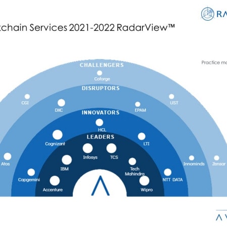 MoneyShot Blockchain Services 2021 2022 RadarView - Blockchain: Building Trust in the New Normal