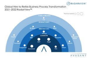HR Outsourcing Service Providers Rising to Meet New Demands for Digital Transformation