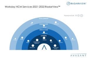 MoneyShot Workday HCM Services 2021 2022 RadarView 300x200 - Workday Increasingly Relying on Partners to Provide HCM Implementation and Managed Services