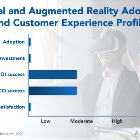 VR AR - Virtual and Augmented Reality Adoption Trends and Customer Experience 2022