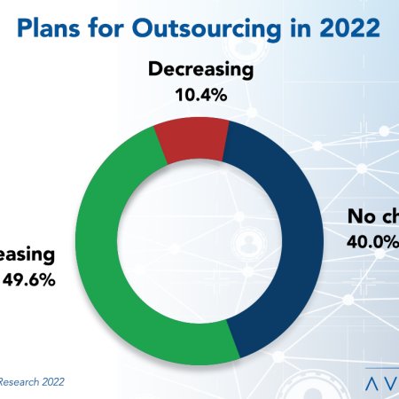 Figure 1 pie Frank Corrections - IT Outsourcing Statistics 2022