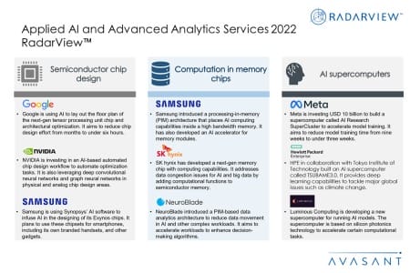 Additional Image2 Applied AI and Advanced Analytics Services 2022 450x300 - Applied AI and Advanced Analytics Services 2022 RadarView™