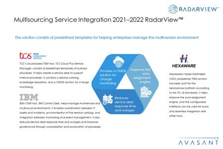 Additional Image2 Multisourcing Service Integration 2021 2022 - Multisourcing Service Integration 2021–2022 RadarView™