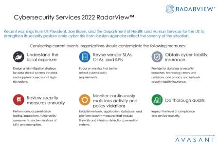Additional Image3 Cybersecurity Services 2022 RadarView - Cybersecurity Services 2022 RadarView™