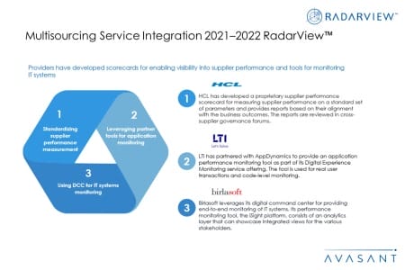 Additional Image3 Multisourcing Service Integration 2021 2022 450x300 - Multisourcing Service Integration 2021–2022 RadarView™