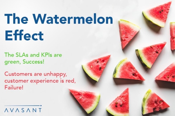 Watermelon effect - Avoid the Watermelon Effect—Focus on Customer Experience
