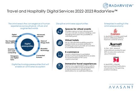 Additional Image3 Travel and Hospitality Digital Services 2022 2023  - Travel and Hospitality Digital Services 2022–2023 RadarView™