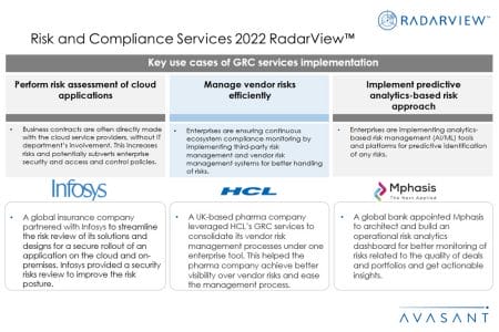 Additional Image2 Risk and Compliance Services 2022 RadarView - Risk and Compliance Services 2022 RadarView™