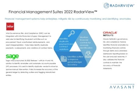 Additional Image 4 Financial Management Suites 2022 450x300 - Financial Management Suites 2022 RadarView™