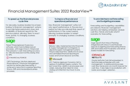 Additional Image1 Financial Management Suites 2022 450x300 - Financial Management Suites 2022 RadarView™