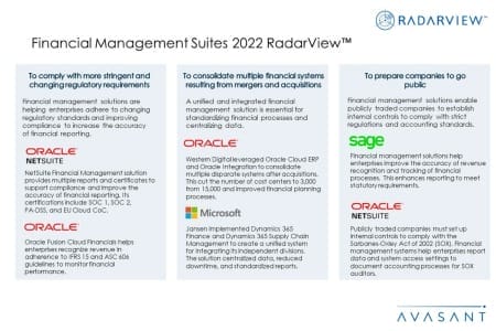 Additional Image2 Financial Management Suites 2022 450x300 - Financial Management Suites 2022 RadarView™